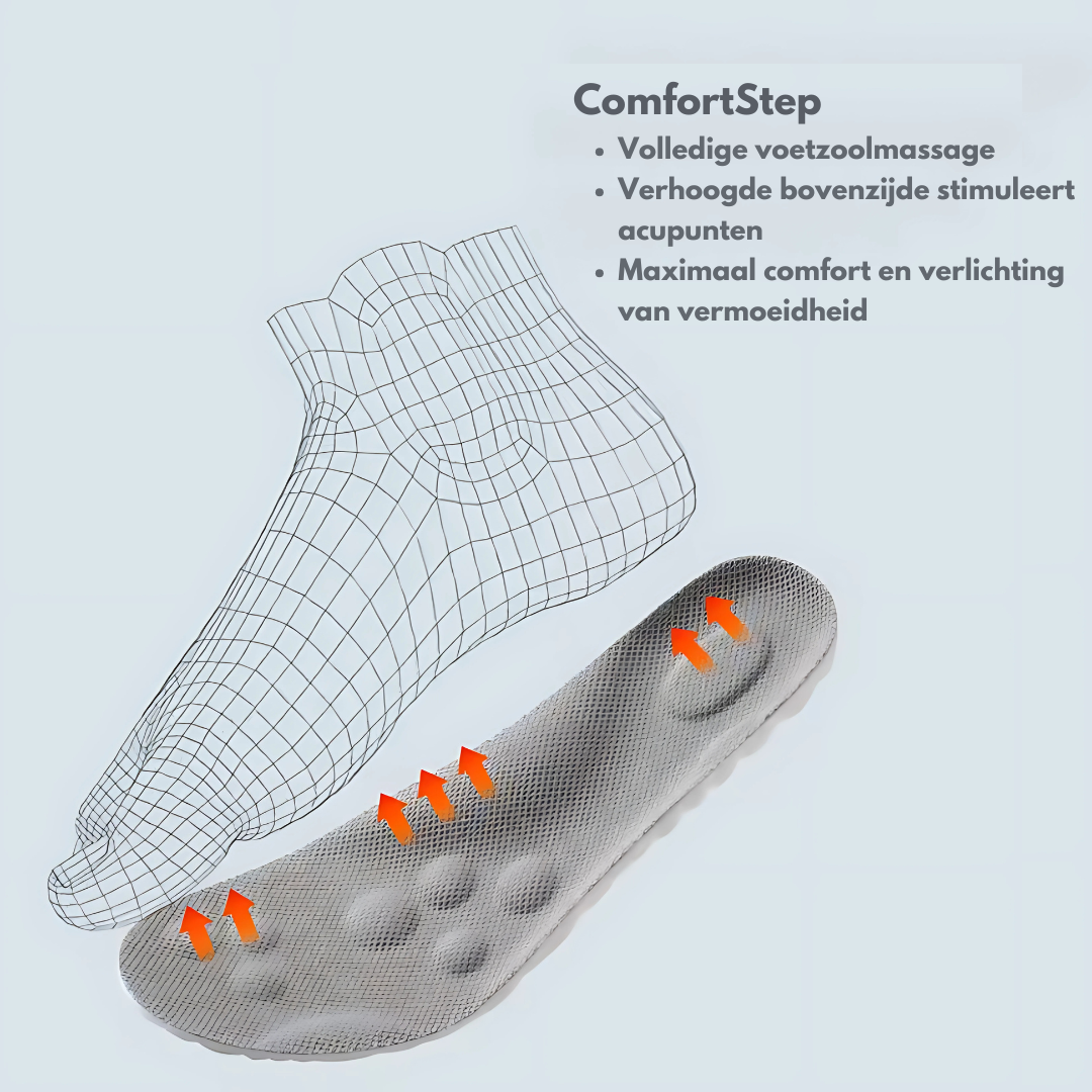 OrthoFlex Inlegzolen