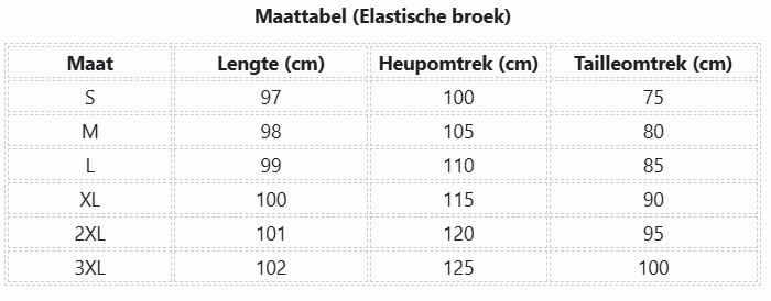 Kate™ |Tweedelige set
