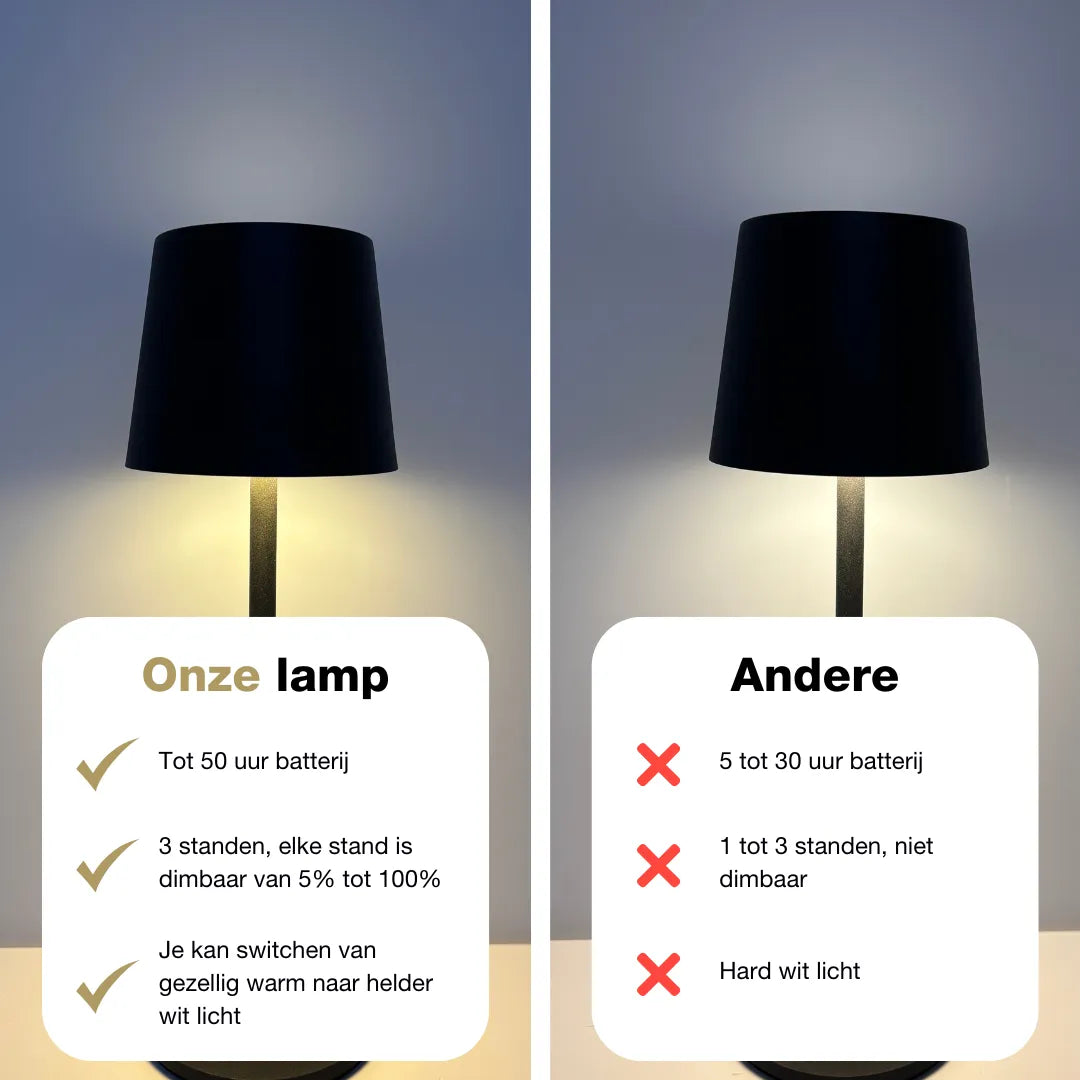 Anna™| Stijlvolle, verlichting voor elke sfeer.