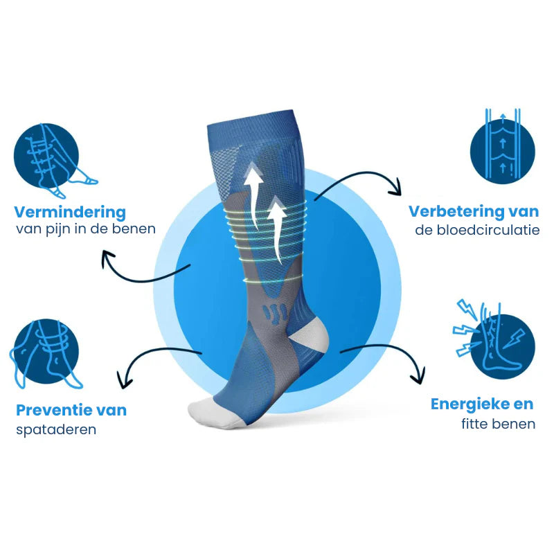 VitaPress Compressiesokken