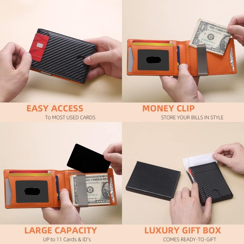 CardShield Slim Wallet