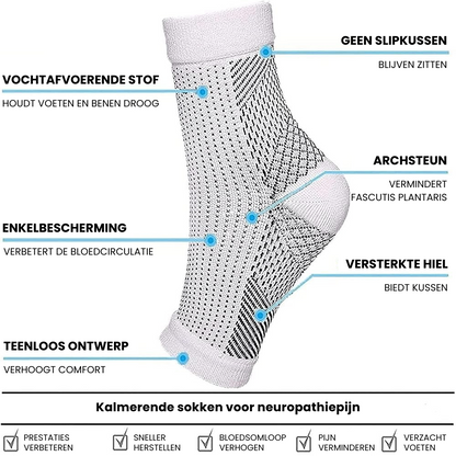 OrthoStep lage Compressiesokken