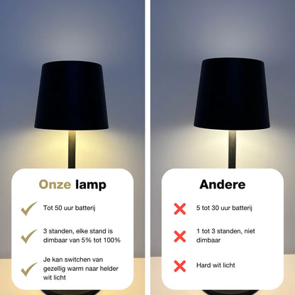 Anna™| Stijlvolle, verlichting voor elke sfeer.