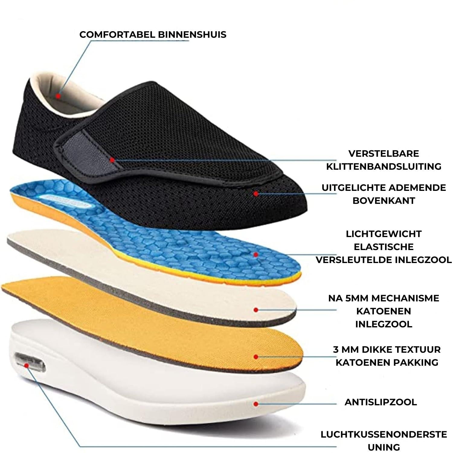 OrthoFlex Klittenbandschoenen